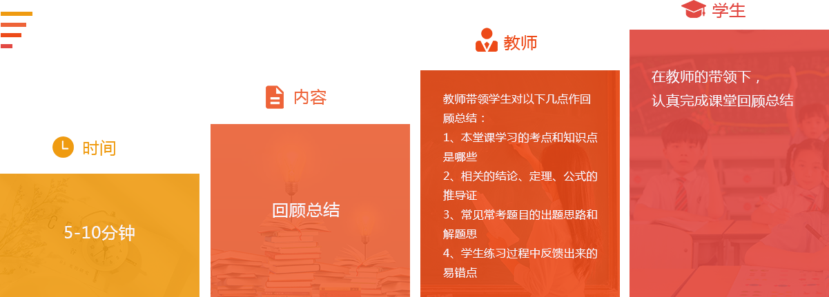 第五步