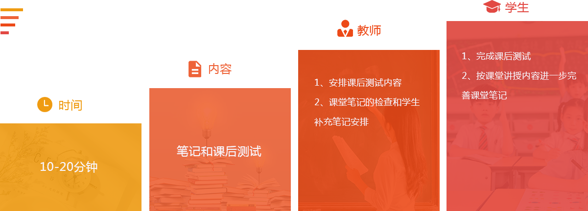 第六步