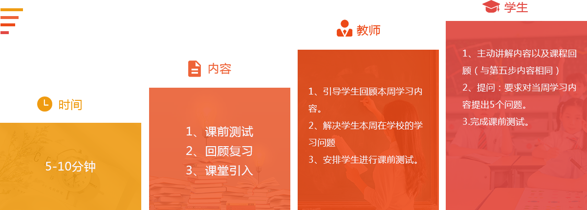 第一步