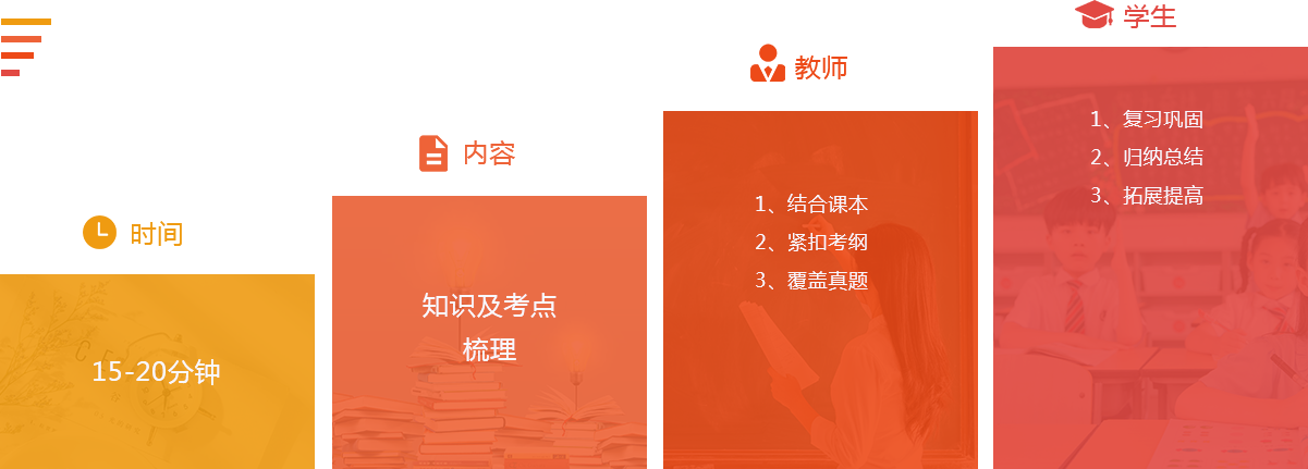 第二步